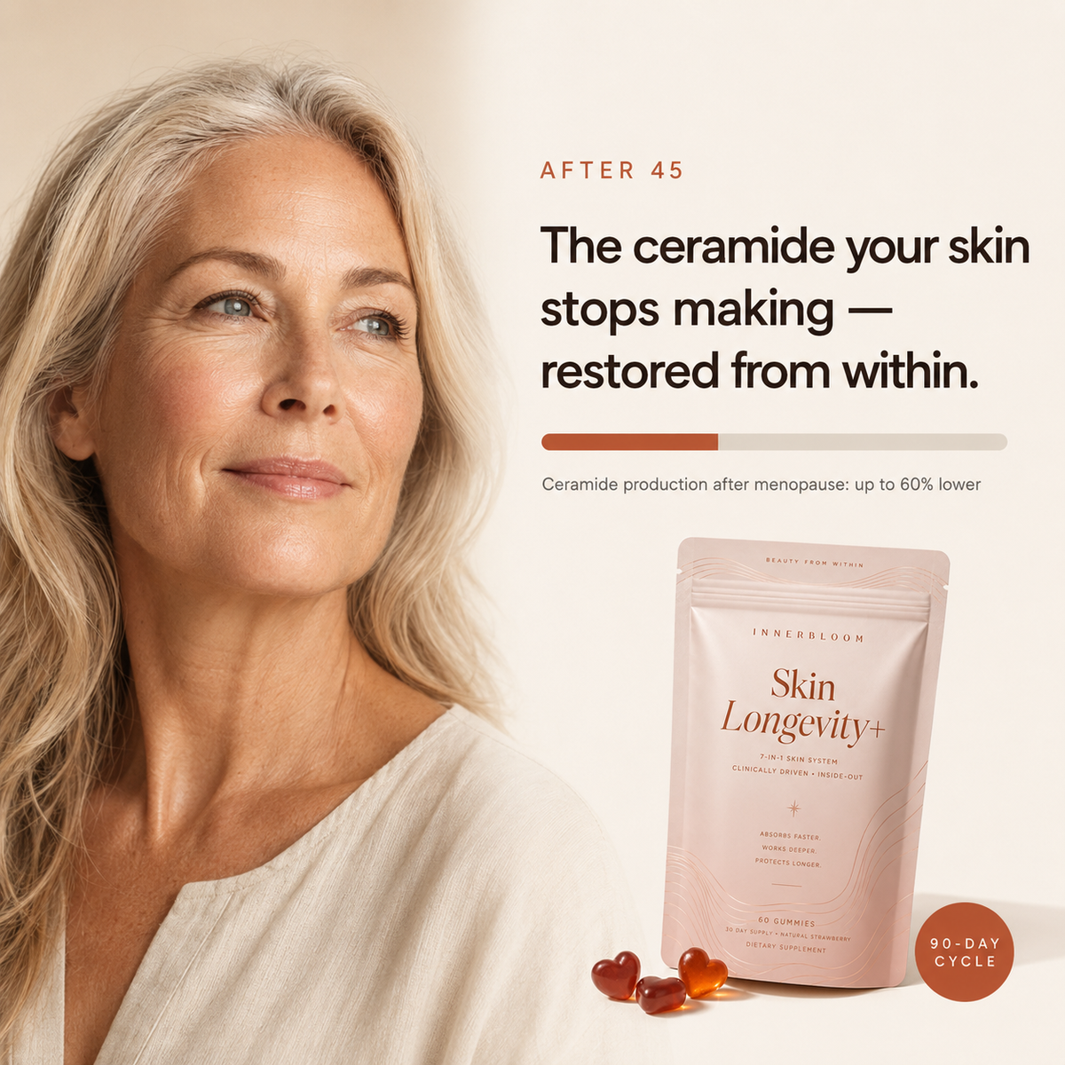 Innerbloom Skin Longevity+