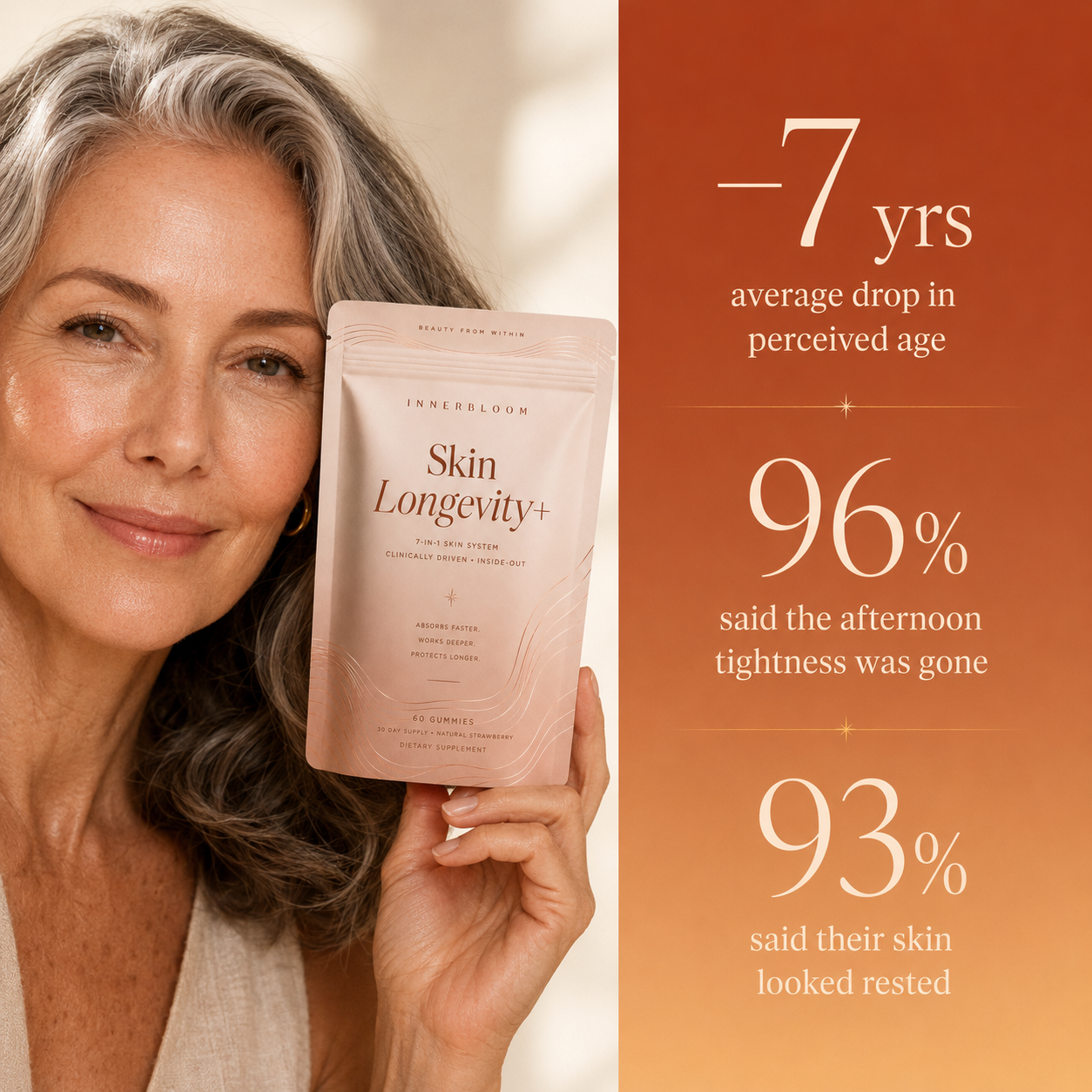 Innerbloom Skin Longevity+